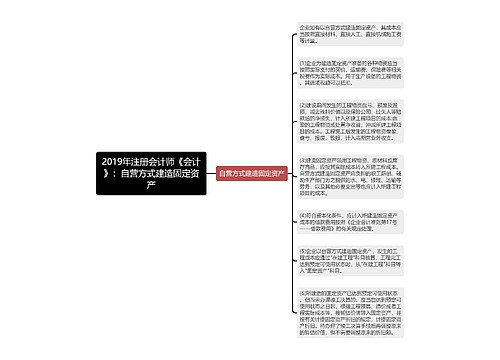 2019年注册会计师《会计》：自营方式建造固定资产