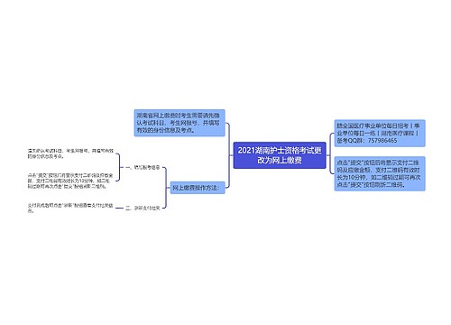 2021湖南护士资格考试更改为网上缴费