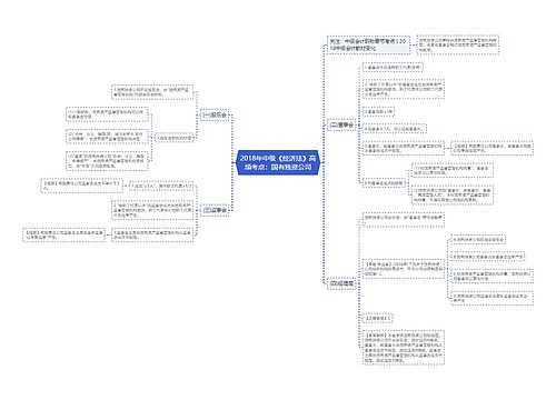 2018年中级《经济法》高频考点：国有独资公司