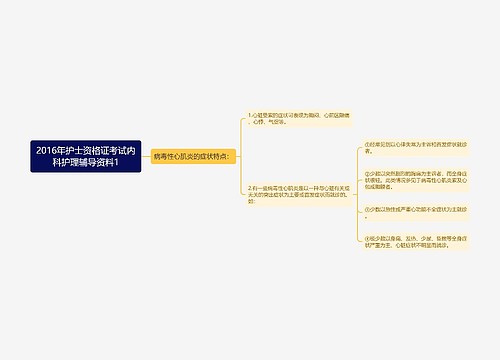 2016年护士资格证考试内科护理辅导资料1