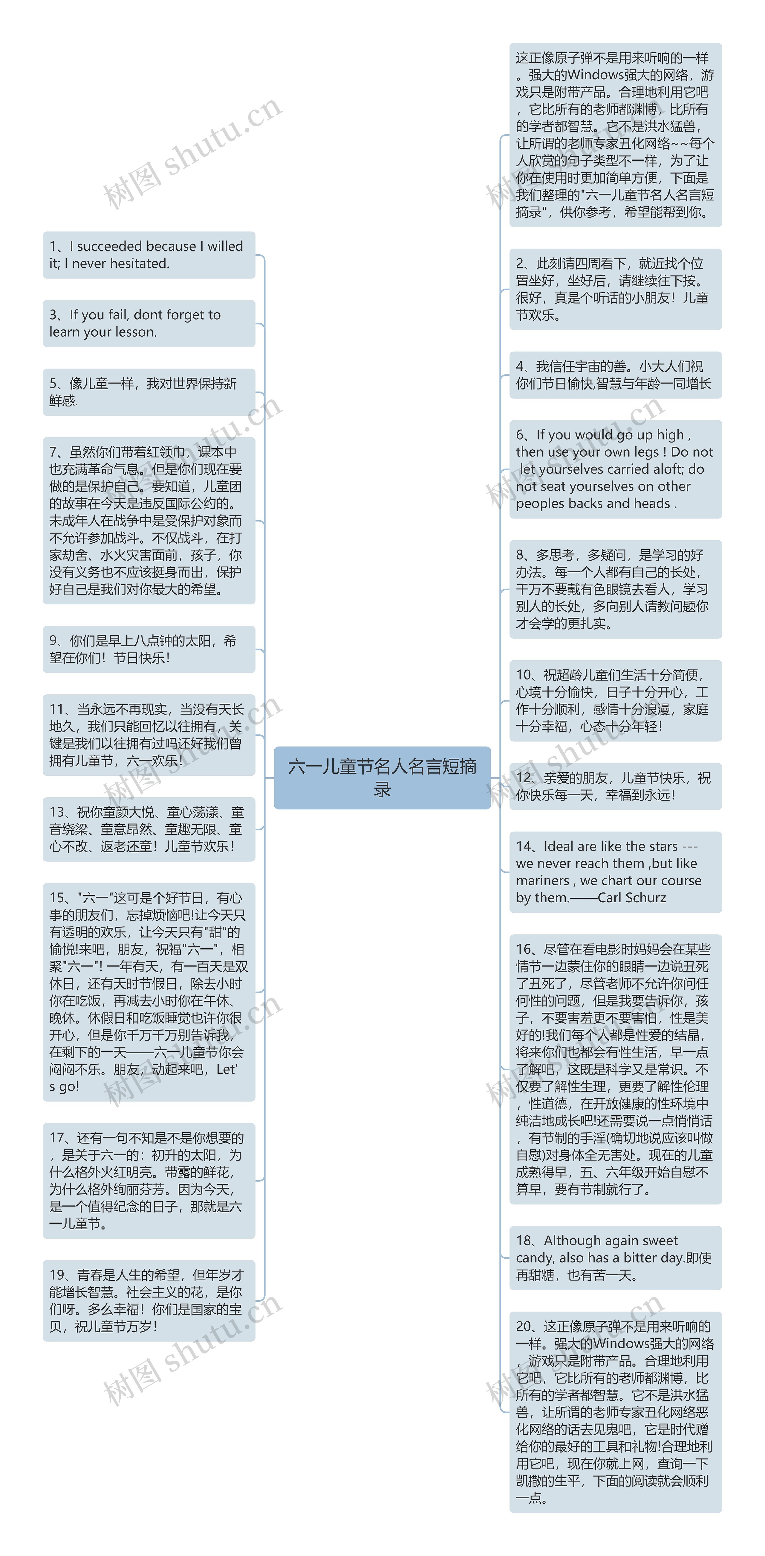 六一儿童节名人名言短摘录