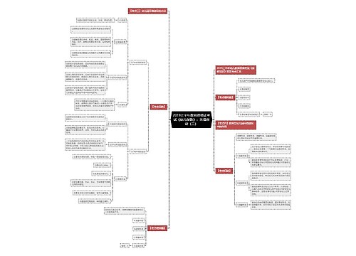 2019上半年教师资格证考试《幼儿保教》:环境创设(二) 2019上半年教师资格证考试《幼儿保教》:环境创设(二)