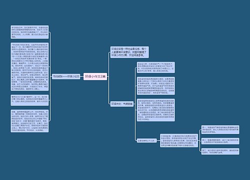 环保小作文2篇