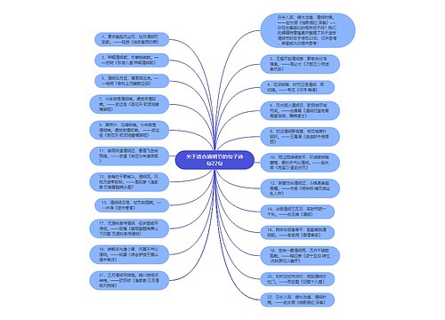 关于适合清明节的句子诗句22句