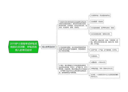 2019护士资格考试呼吸系统知识点详解：呼吸系统病人的常见症状