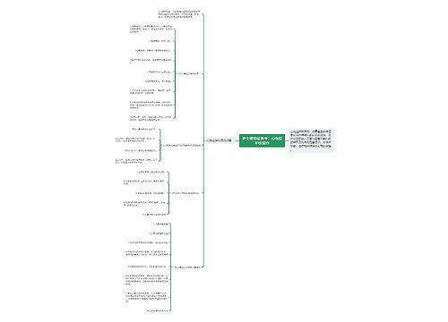 护士资格证备考：心电监护仪操作思维导图