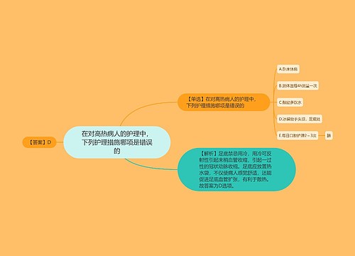 在对高热病人的护理中，下列护理措施哪项是错误的