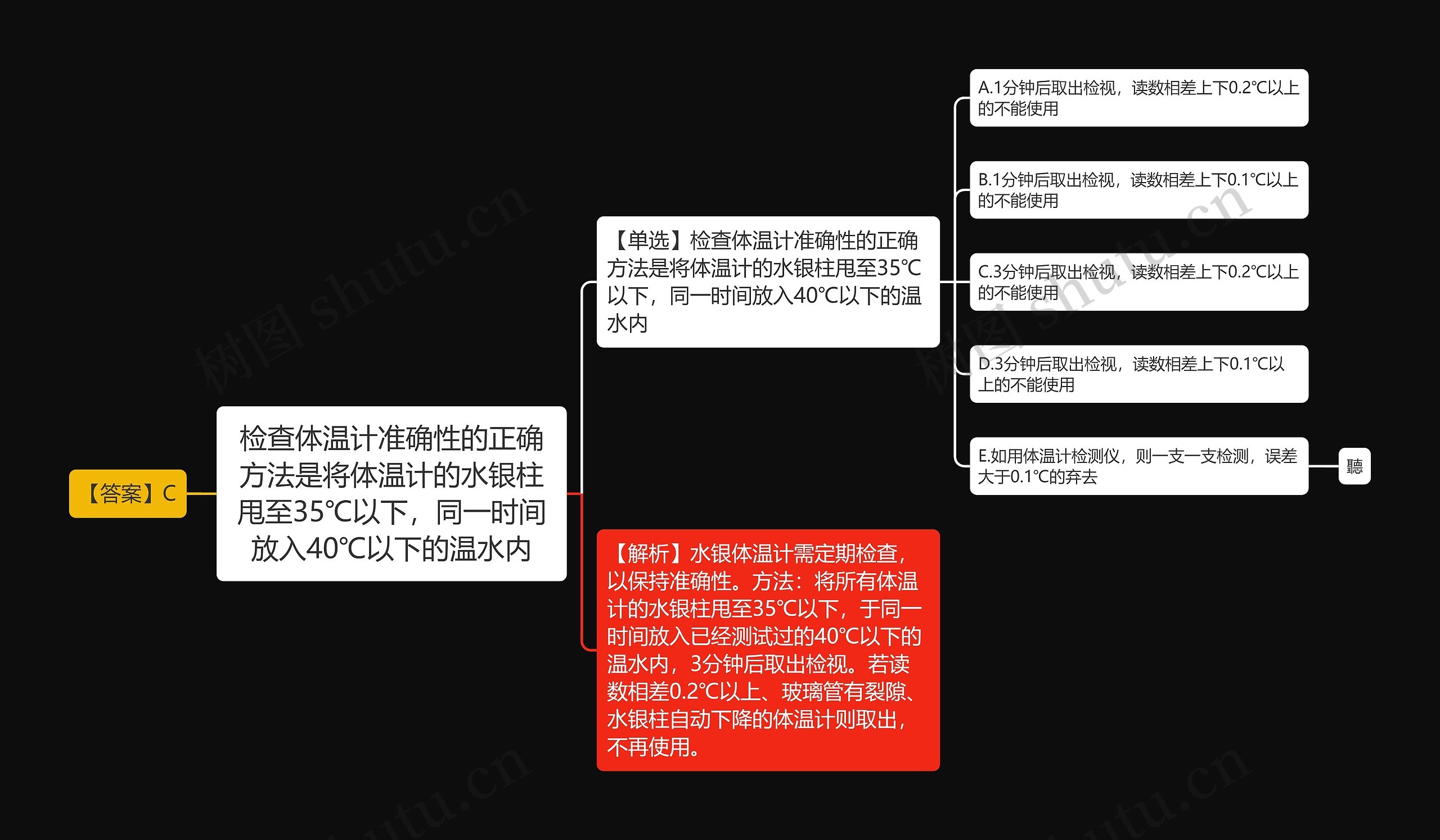 检查体温计准确性的正确方法是将体温计的水银柱甩至35℃以下，同一时间放入40℃以下的温水内思维导图