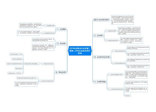 2019年初级会计实务第二章第二节考点:应收及预付款项 2019年初级会计实务第二章第二节考点:应收及预付款项