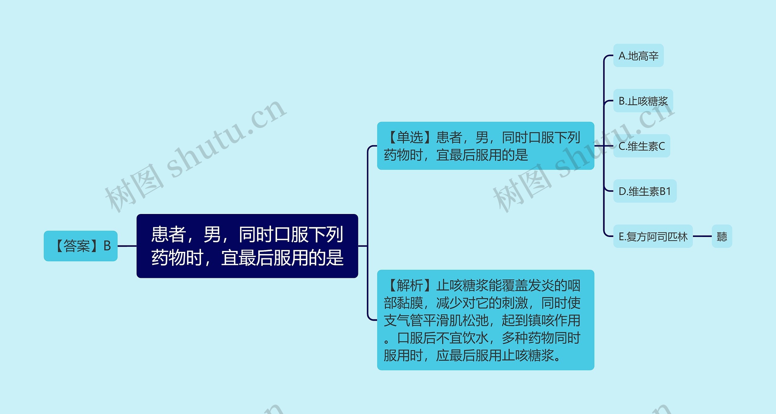 患者，男，同时口服下列药物时，宜最后服用的是