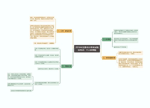 2016年注册会计师考试税法考点：个人所得税