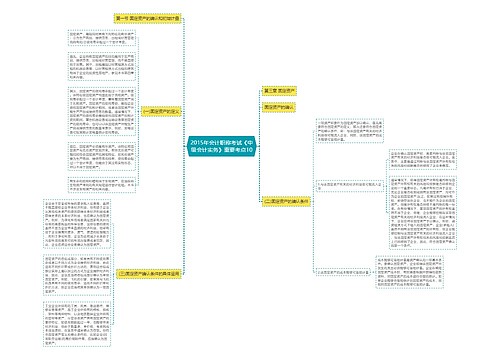 2015年会计职称考试《中级会计实务》重要考点10
