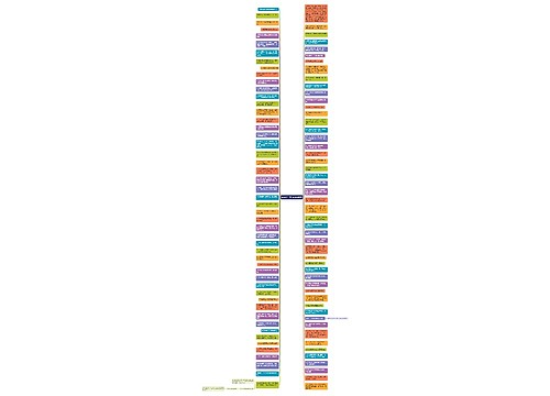 成语大全四字成语及解释