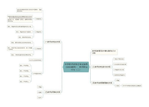 中学教师资格证考试指导《综合素质》：教师职业行为（二）