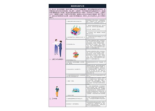 森林绿化养护计划