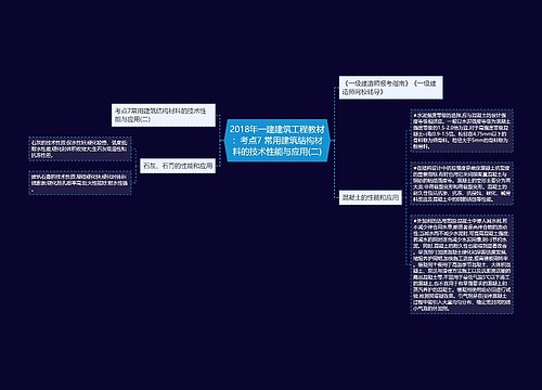 2018年一建建筑工程教材：考点7 常用建筑结构材料的技术性能与应用(二)