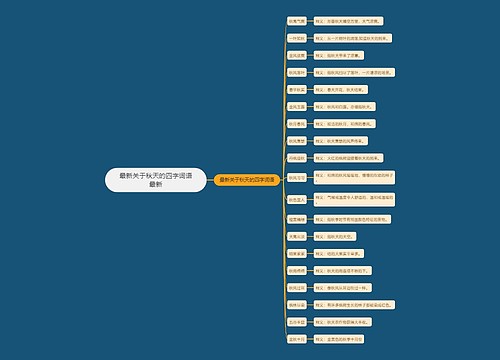 最新关于秋天的四字词语最新