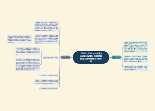 2019护士资格考试呼吸系统知识点详解：急性呼吸衰竭的辅助检查及治疗原则