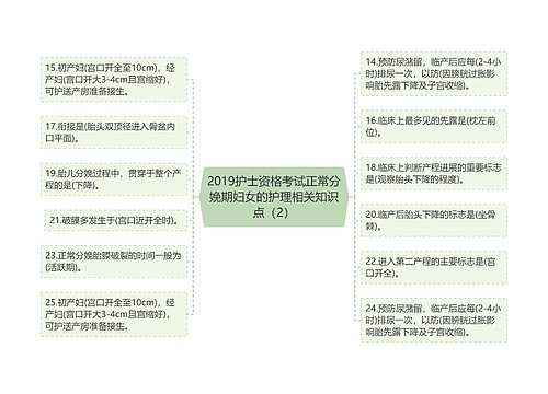 2019护士资格考试正常分娩期妇女的护理相关知识点（2）