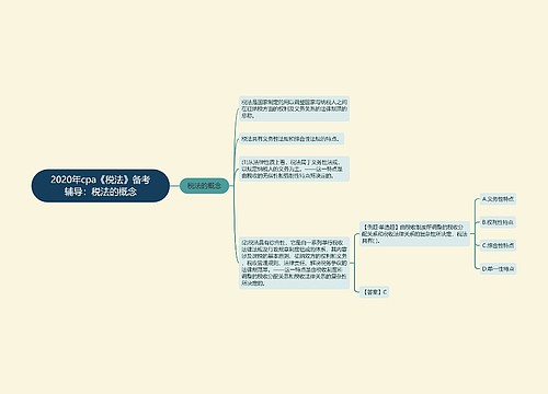 2020年cpa《税法》备考辅导：税法的概念