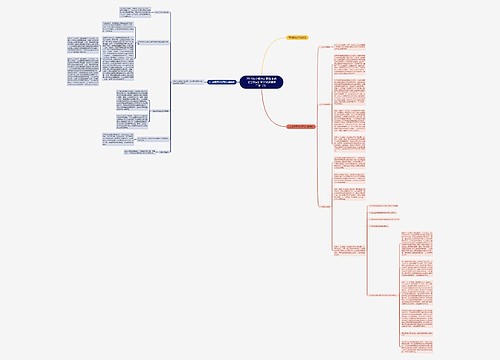 2016年中级会计职称考试《经济法》章节知识点第二章(3) 2016年中级会计职称考试《经济法》章节知识点第二章(3)