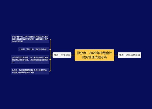 得分点！2020年中级会计财务管理试题考点