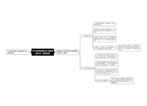 2018教师资格证中学教育知识点：教育制度