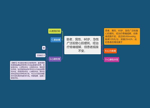 患者，男性，60岁，急性广泛前壁心肌梗死，经治疗疼痛缓解，但患者烦躁不安，