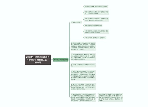 2019护士资格考试临床外科护理学：骨科病人的一般护理