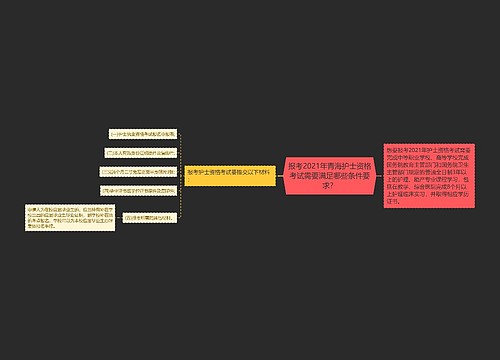 报考2021年青海护士资格考试需要满足哪些条件要求？