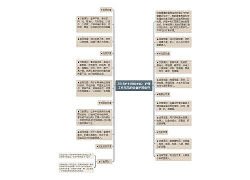 2018护士资格考试：护理工作常见的饮食护理指导