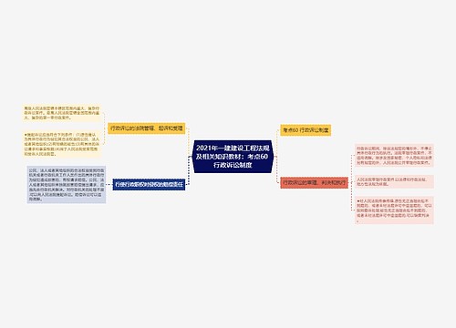 2021年一建建设工程法规及相关知识教材：考点60 行政诉讼制度