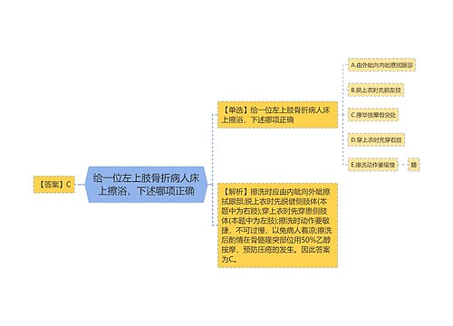 给一位左上肢骨折病人床上擦浴，下述哪项正确