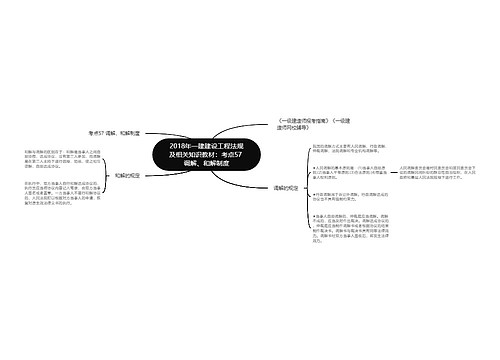 2018年一建建设工程法规及相关知识教材：考点57 调解、和解制度