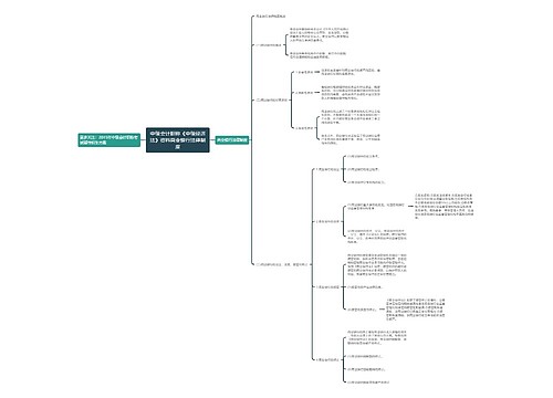 中级会计职称《中级经济法》资料商业银行法律制度 中级会计职称《中级经济法》资料商业银行法律制度