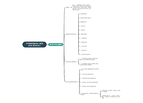 中学教师资格考试《教育知识》重点考点六