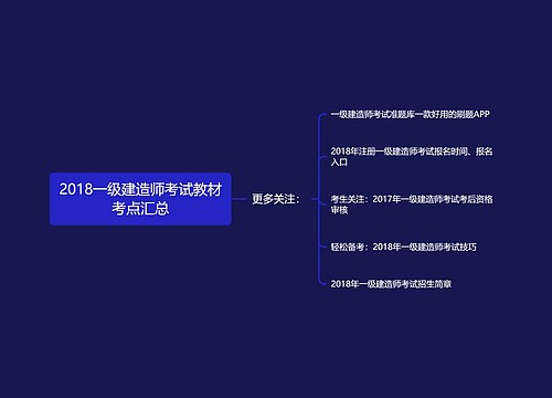 2018一级建造师考试教材考点汇总