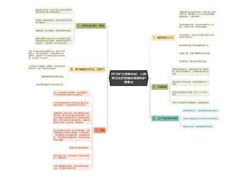 2018护士资格考试:六种常见化疗药物的观察和护理要点 2018护士资格考试:六种常见化疗药物的观察和护理要点