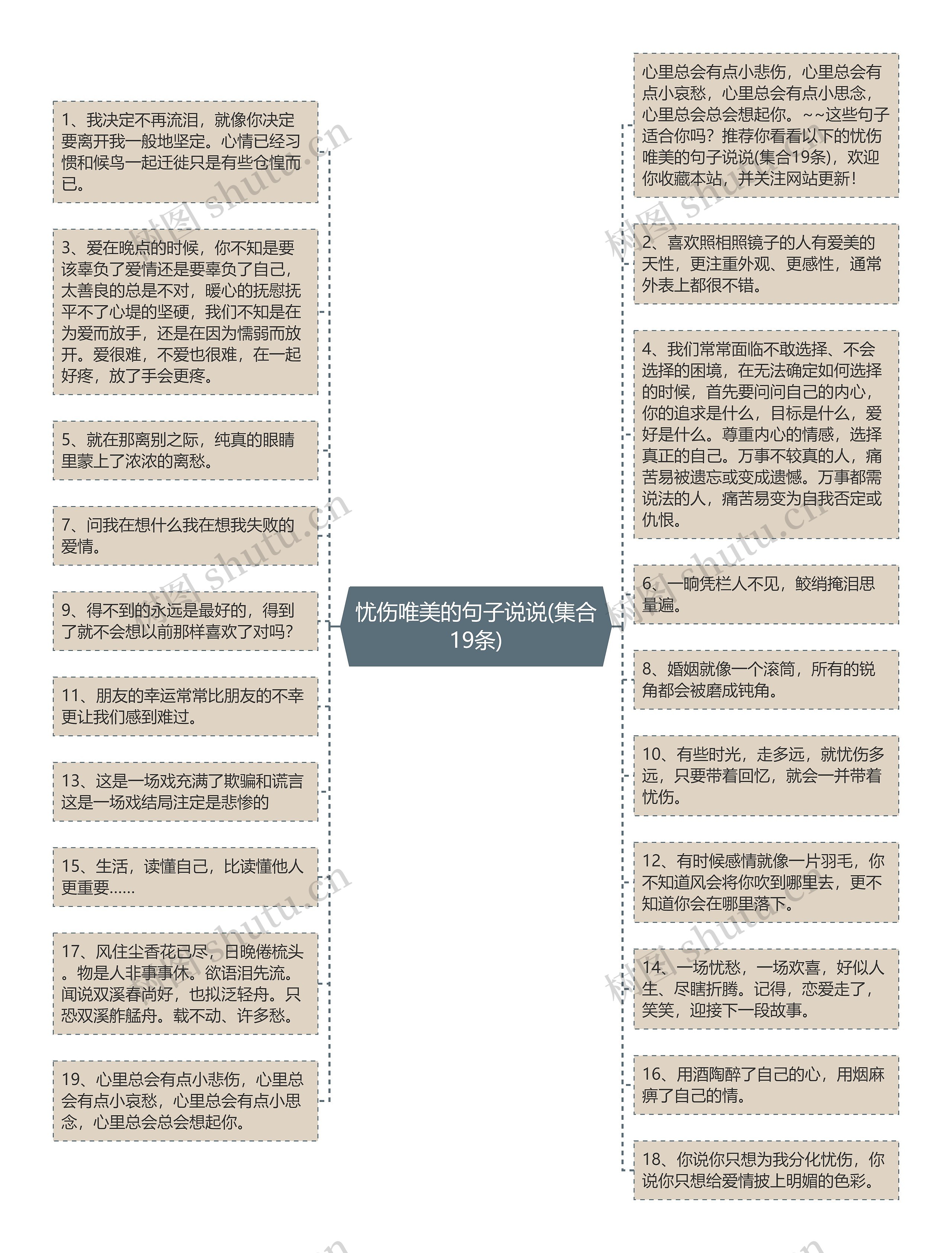 忧伤唯美的句子说说(集合19条)