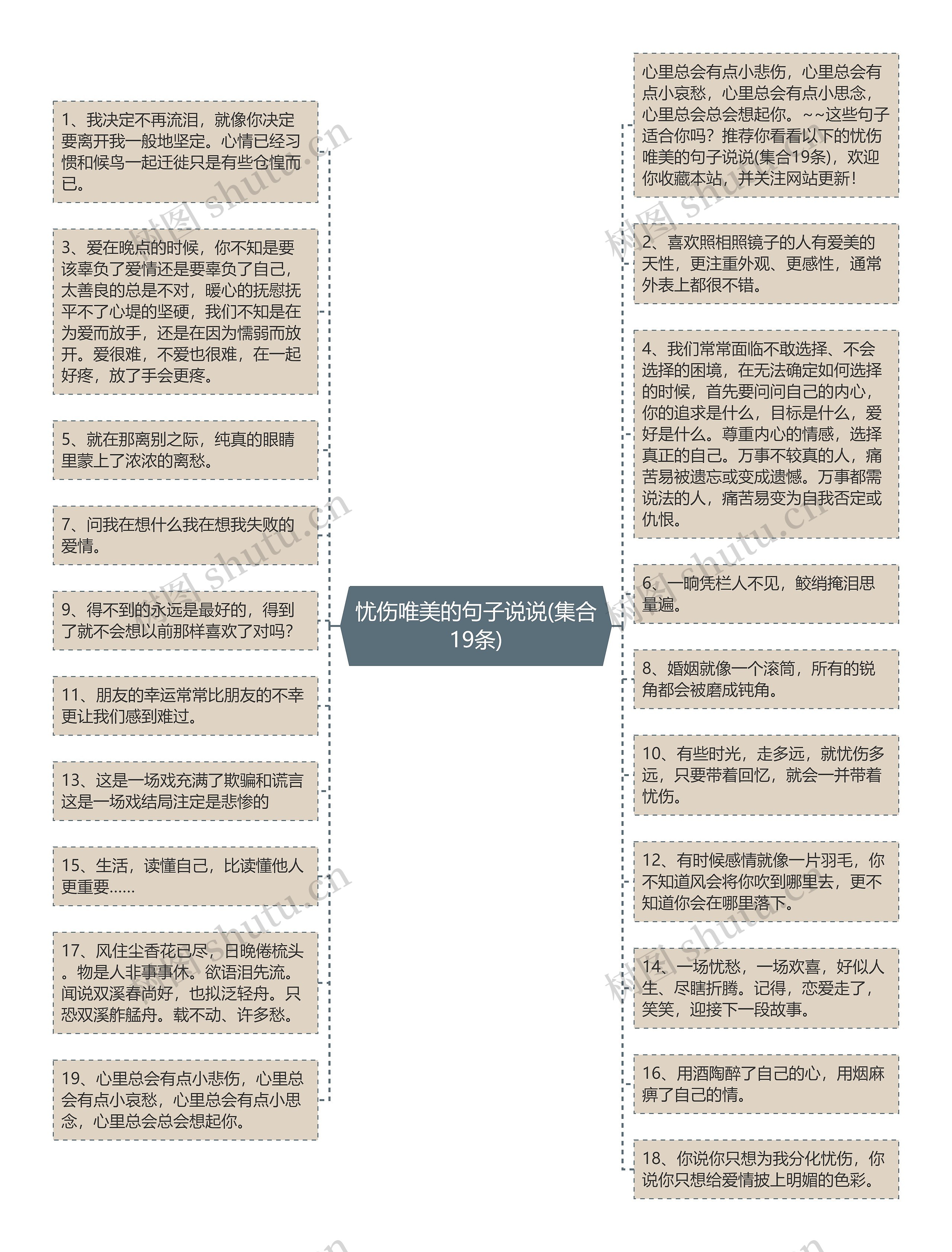 忧伤唯美的句子说说(集合19条)思维导图