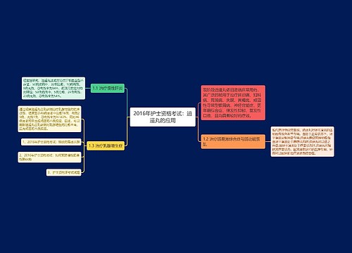 2016年护士资格考试：逍遥丸的应用