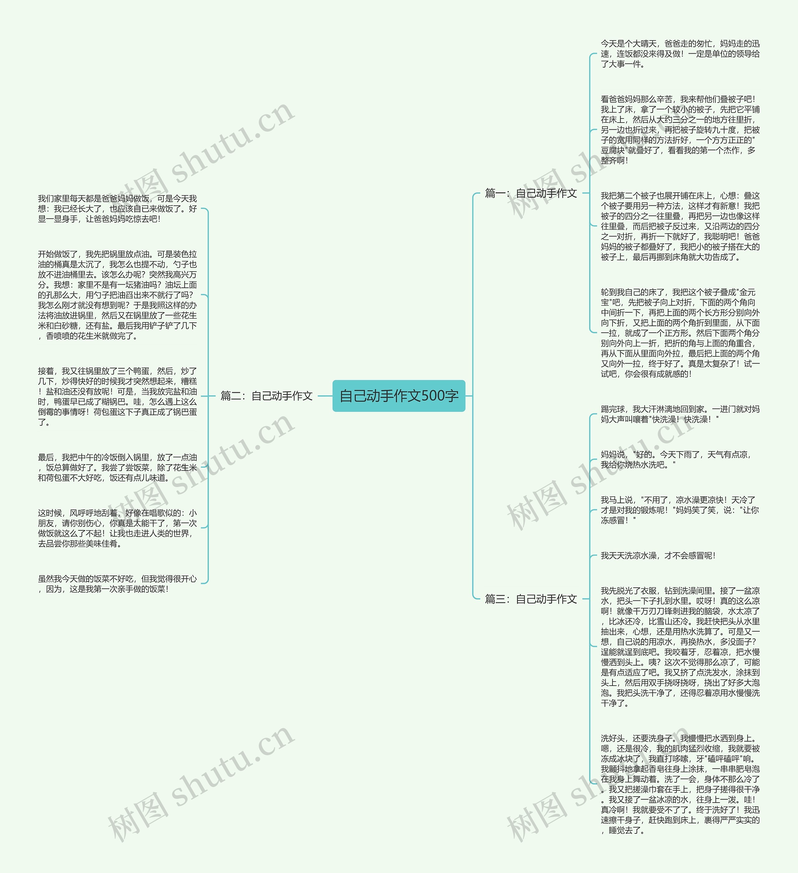 自己动手作文500字思维导图