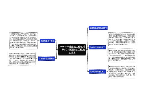 2018年一建建筑工程教材：考点21屋面防水工程施工技术