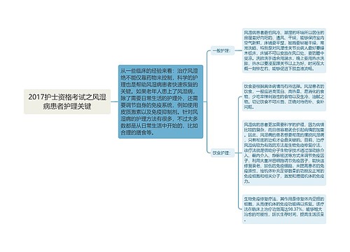 2017护士资格考试之风湿病患者护理关键