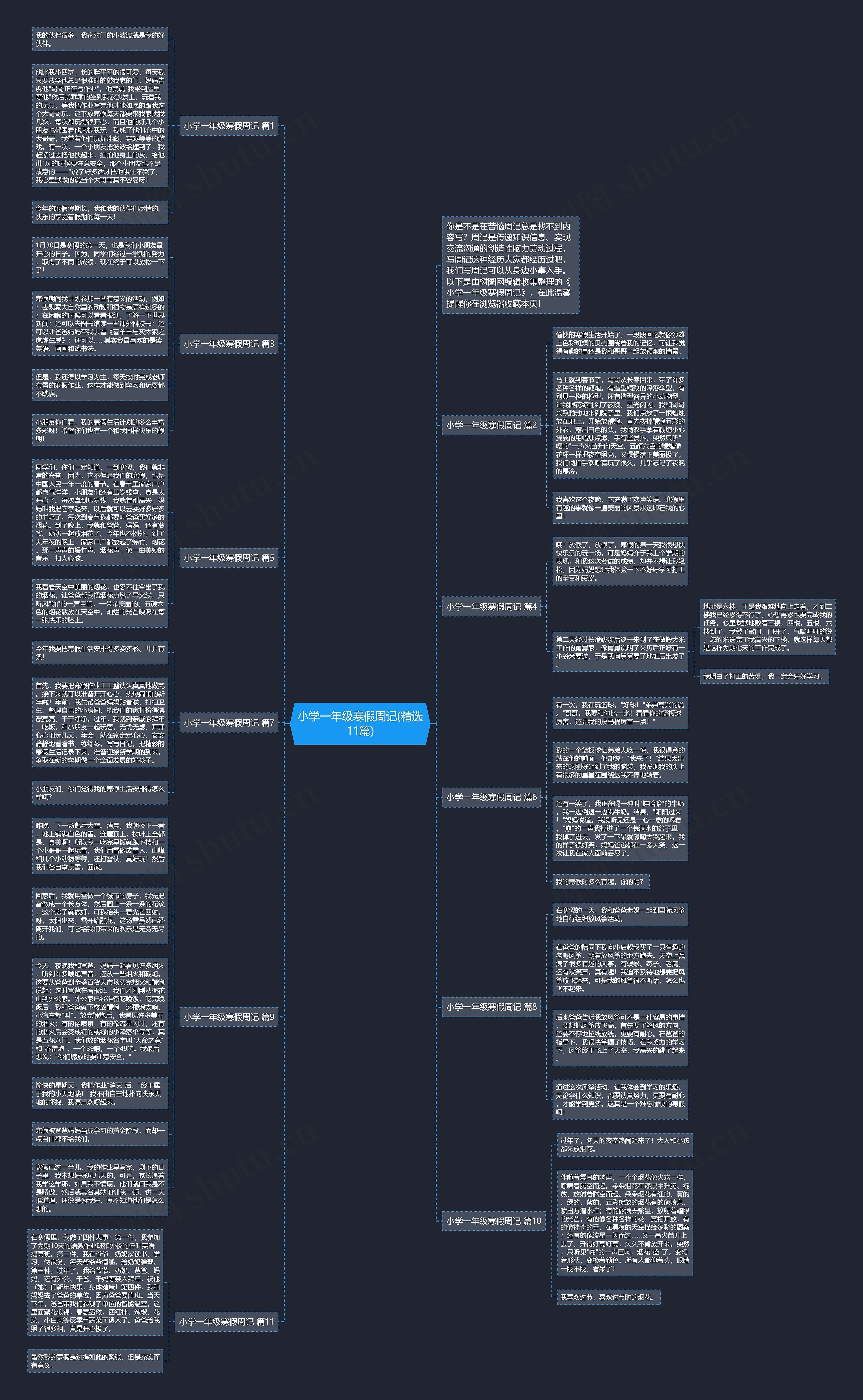 小学一年级寒假周记(精选11篇)思维导图