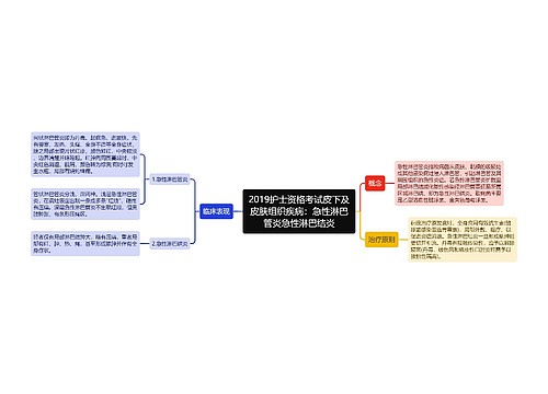 2019护士资格考试皮下及皮肤组织疾病：急性淋巴管炎急性淋巴结炎