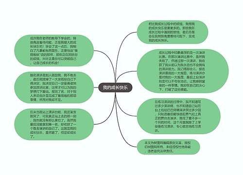 我的成长快乐