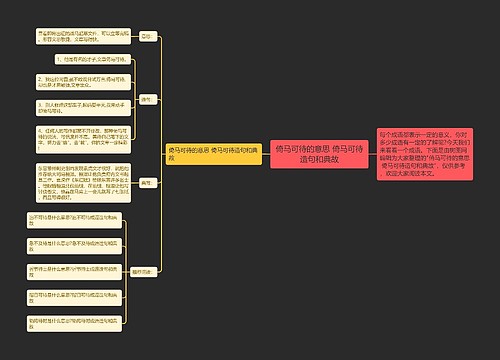 倚马可待的意思 倚马可待造句和典故