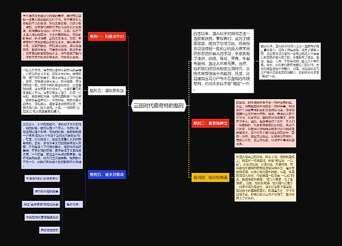 三国时代最奇特的酷刑