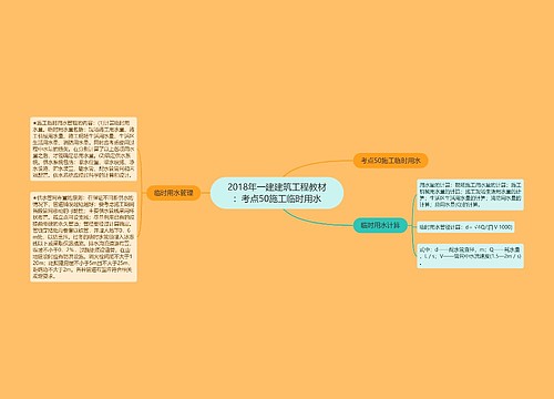 2018年一建建筑工程教材：考点50施工临时用水